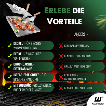Die innovative BruzzPlate - deine Premium Plancha Grillplatte
